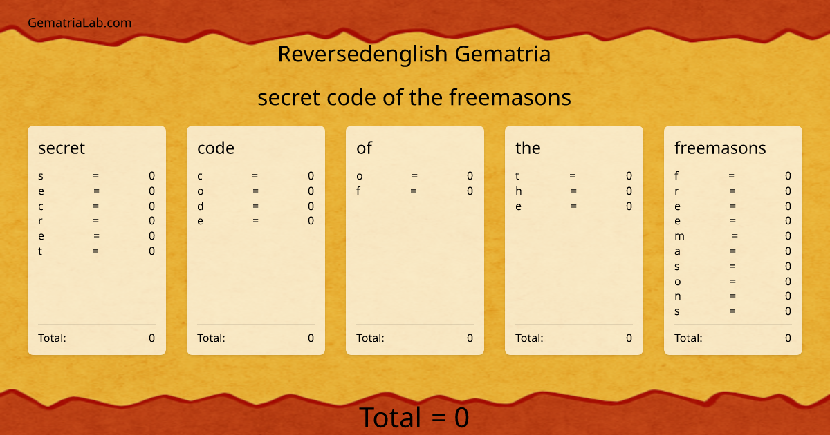 secret code of the freemasons in reversedenglish Gematria